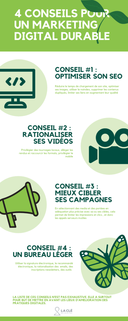 marketing-digital-durable-infographie